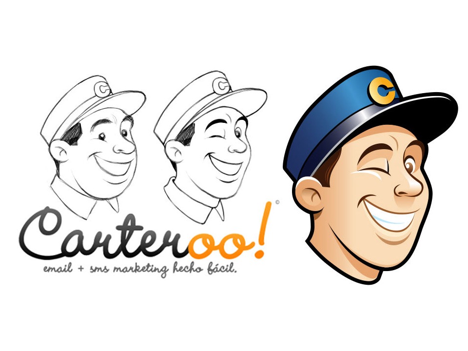 Carteroo! mailing service